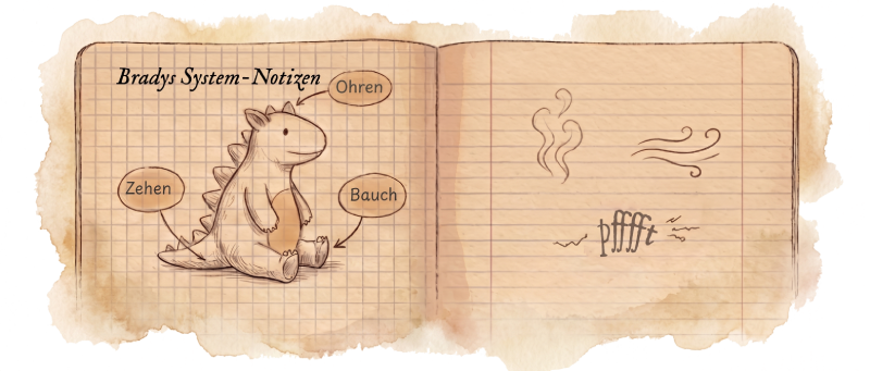 Brady's System-Notizen mit einer Dino-Zeichnung die aufzeigt wo Wut körperlich empfunden werden kann, Bauch, Zehen und Ohren. Sowie Doodles die 'Druck ablassen' als Mittel gegen Wut symbolisieren.